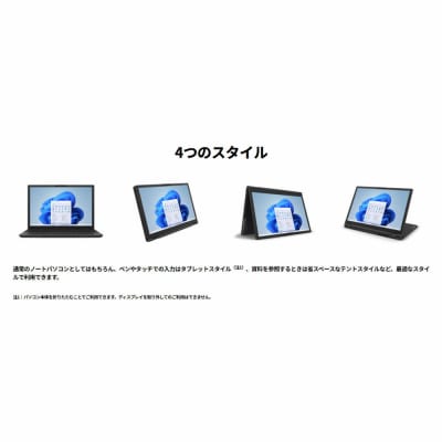 ノートパソコン 富士通 FMV WU8-K3 Windows11 IntelCoreUltra7
