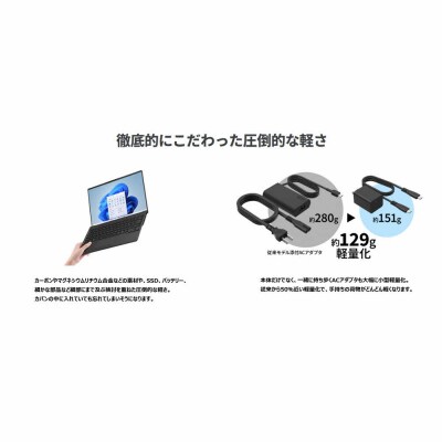 ノートパソコン 富士通 FMV WU7-K3 Windows11 IntelCoreUltra7
