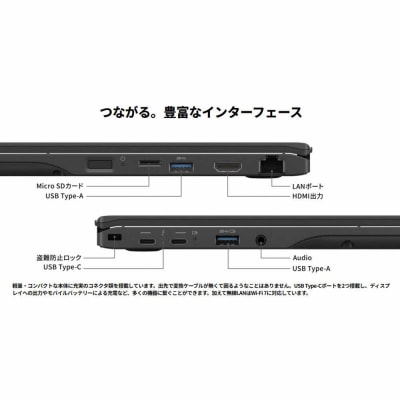 ノートパソコン 富士通 FMV WU8-K3 Windows11 IntelCoreUltra5