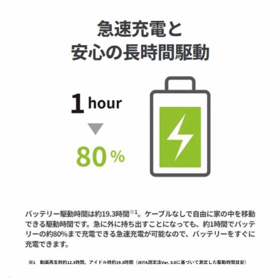 富士通 FMV WP1-L1  Windows11 AMD Ryzen 5 230 メモリ16GB