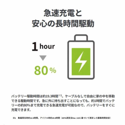 富士通 FMV WP1-L1  Windows11 AMD Ryzen 7 250 メモリ32GB