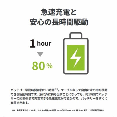 富士通 FMV WP1-L1  Windows11 AMD Ryzen 7 250 メモリ32GB