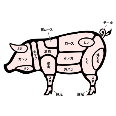 山形県 戸沢村産 戸澤豚一番育ち バラ 900g(300g×3) 焼肉用 豚肉 F7W-0068