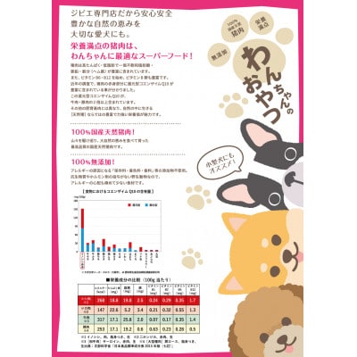 ドッグフード　無添加　猪ドライミンチフレーク　40g