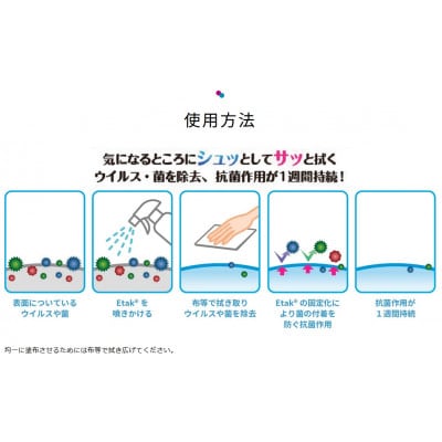 【250ml×1本】 エーザイ　イータック抗菌化スプレーα(ノンアルコールタイプ)250ml×1本