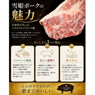 ひょうご雪姫ポーク　肩ロース　2.5kg以上