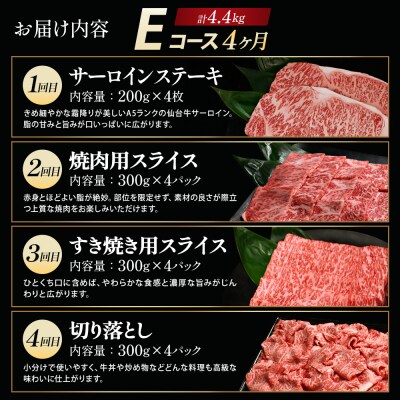 「A5仙台牛Eコース」 ステーキ・焼肉・すき焼き・切り落とし 全4回 【04301-0961】