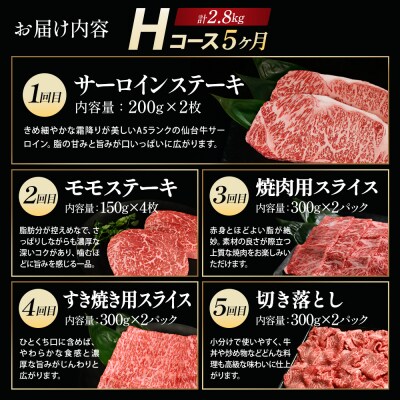 「A5仙台牛Hコース」 ステーキ・焼肉・すき焼き・切り落とし 全5回【04301-0863】