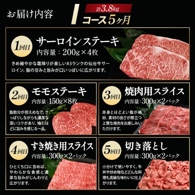 「A5仙台牛Iコース」 ステーキ・焼肉・すき焼き・切り落とし 全5回【04301-0864】