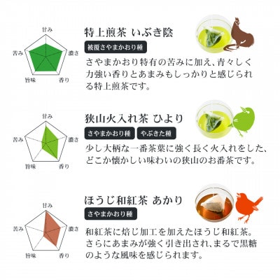 狭山茶ティーバッグセット　むらどり(6種 バラエティセット)