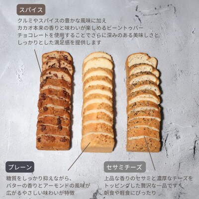 ケトパン3種類(プレーン・セサミチーズ・スパイス)