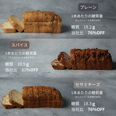 ケトパン3種類(プレーン・セサミチーズ・スパイス)