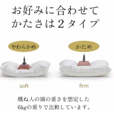 高級ホテル仕様の羽根枕(専用枕カバー付)　やわらかめ　日本製　フェザーピロー