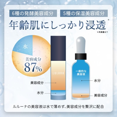 【美容成分87%配合の発酵導入美容液】発酵エイジングケアセラム[LULUNA]ルルーナ