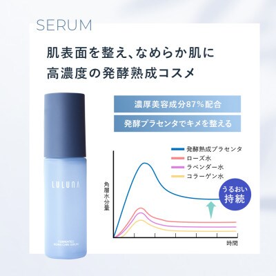 【ルルーナ】スキンケア 3点セット《導入美容液・化粧水・クリーム》[LULUNA]
