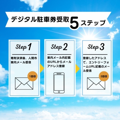 入間基地正門まで徒歩約3分!令和8年 入間航空祭特設駐車場利用券(入間市立豊岡中学校)/特産品付き