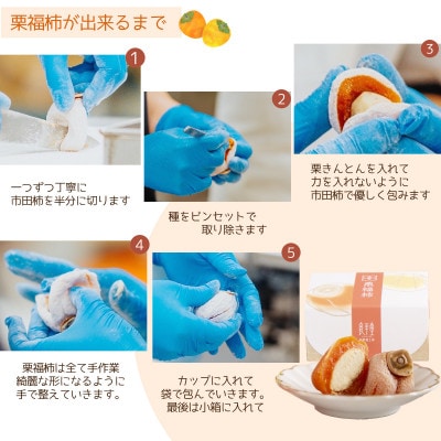 【カーボンオフセット対象】栗きんとん6個と栗福柿2個セット