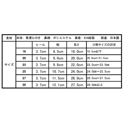 roomGETALS(ルームゲタル)東濃ひのきの室内履き五本指下駄27サイズ鼻緒モモ