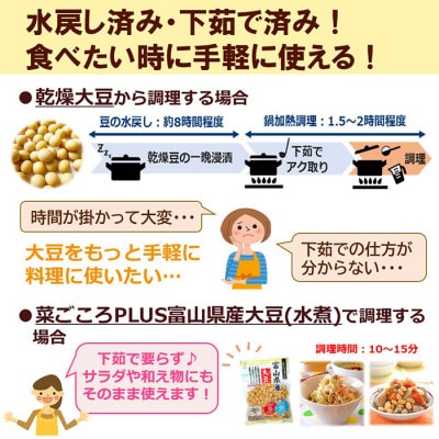 「菜ごころPLUS 富山県産大豆 120g」×20袋