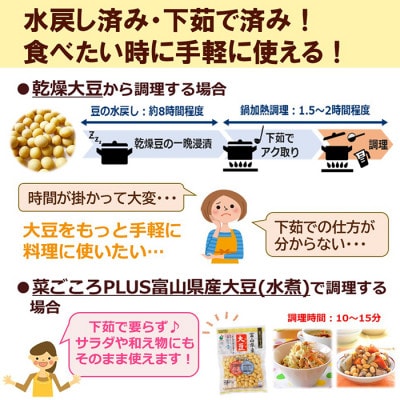 「菜ごころPLUS 富山県産大豆 120g」×20袋