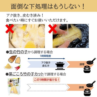 「菜ごころ 国産竹の子 カット 120g」×30袋