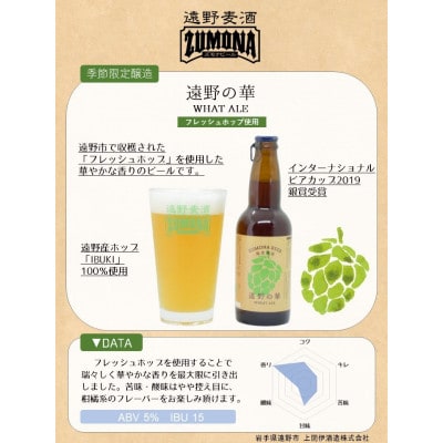 【訳あり】ズモナビール 遠野の華 24本 遠野産フレッシュホップ使用 クラフトビール 上閉伊酒造