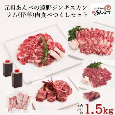 ラム肉食べつくしセット【元祖「あんべ」の遠野ジンギスカン】部位食べ比べ