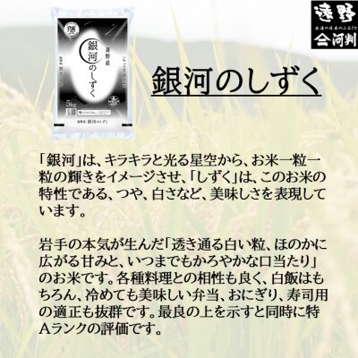 【令和7年産】銀河のしずく(無洗米) (精米)岩手県遠野市産 10kg(5kg×2袋) 河判