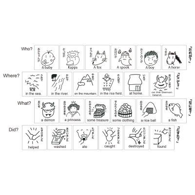 遠野の森の木の絵本 「 だれがどすた? 英語 版 Who did what?(男の子)」 遠野市