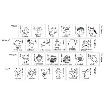 遠野の森の木の絵本 「 だれがどすた? 英語 版 Who did what?(男の子:日本語付き)」