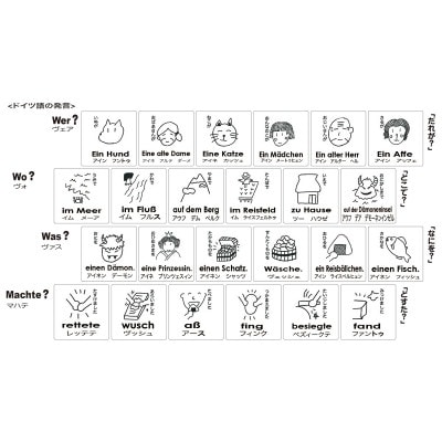 遠野の森の木の絵本 「 だれがどすた? ドイツ語 版 (日本語付き:女の子)」 もくもく絵本研究所