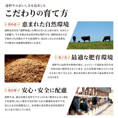 遠野牛 黒毛和牛 カルビ 焼肉 用 1kg (500g×2パック) 冷凍 贈答