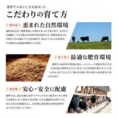 【毎月定期便】いわて門崎丑牧場の遠野牛 カルビ(焼肉用) 500g全12回