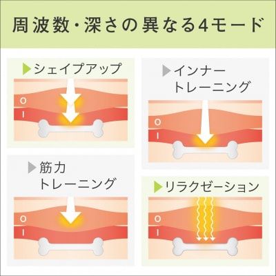 【お腹だけじゃない!貼るだけ筋トレ】複合高周波EMS Di(ディーアイ)《楽トレ》_2167R-1