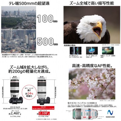 【Canon】交換レンズRF100-500mmF4.5-7.1LIS USMカメラレンズ_0068C