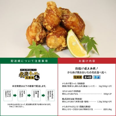 唐揚げ頂上決戦!からあげ県おおいたの名店食べ比べ定期便_2676R-11