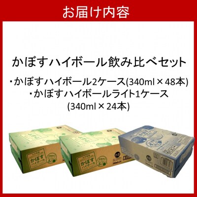 2種のかぼすハイボール飲み比べセット ハイボール2ケース・ハイボールライト1ケース_2827R