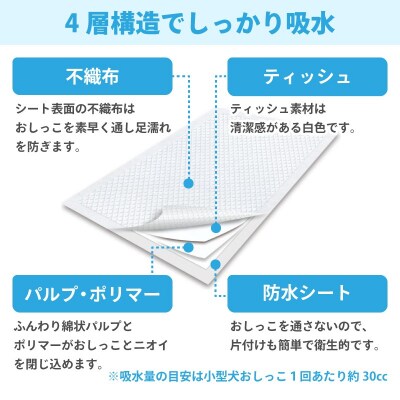 LOVEわんシート ペットシーツ レギュラー 薄型 160枚×4袋 白色 (2027)