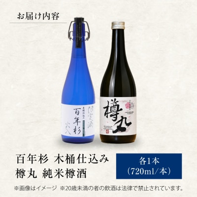 「百年杉木桶仕込み」「樽丸純米樽酒」720ml2本セット