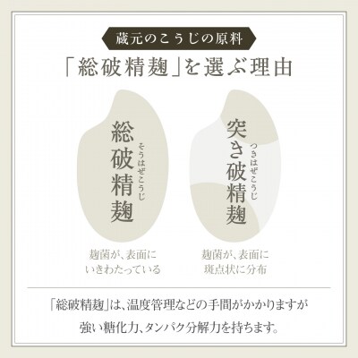 nifuの甘酒　蔵元のこうじ2本セット