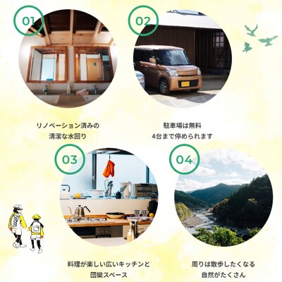 『ゲストハウス空』　宿泊券(1名様1泊素泊まり)