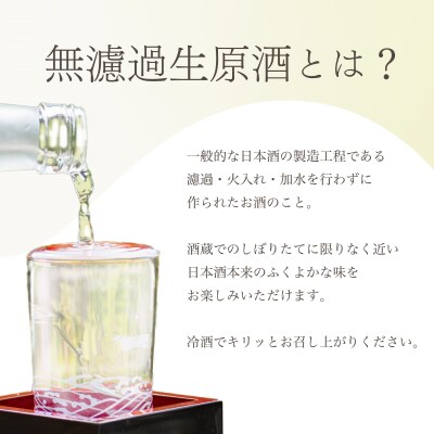 猩々 純米大吟醸 無濾過生原酒 720ml