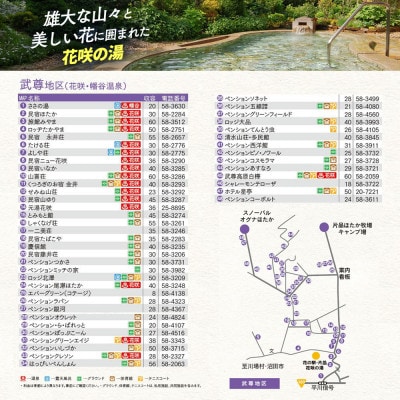片品村 おもてなし宿泊チケット 5000円分