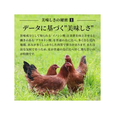 比内地鶏 切り身 900g×8回 定期便(150g 小分け)[No.5685-2100]