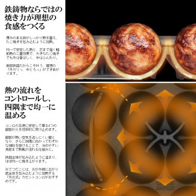 南部鉄器 鉄のたこ焼き器 てつだこセット 【OIGEN 作】伝統工芸品 [Z0050]