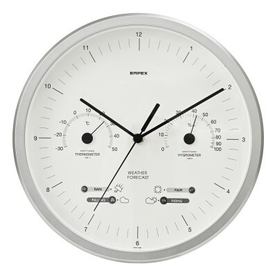 スーパーEX晴天望機・1台4役 EX-5471 [AJ082]