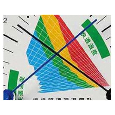 環境管理温・湿度計「熱中症注意」防雨型 TM-2464 [AJ127]　壁掛け用
