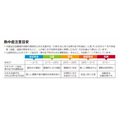 オールシーズン環境管理温度・湿度計 熱中症インフルエンザ感染防止目安 TM-7481 [AJ129]