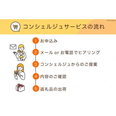 【あなただけの返礼品が届く】コンシェルジュ サービス 寄附金額 30万円 [20561411]