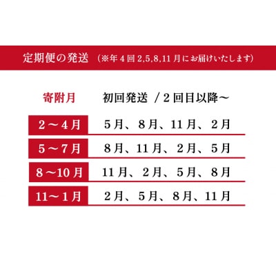 定期便 4回 最高級3特 国産 味付 いくら 宝壽 醤油漬 500g×4回 20561833